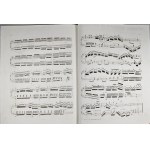 Kątski Antoni - Trois méditations pour le piano dédiées a Monsieur Cherubini, op. 33, ok. 1850.