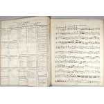 Feliks Janiewicz - 1st Concerto for First Violin, dedicated to H.R.H. Princess Lubomirska, née Princess Czartoryska, First Violin, ca. 1788.