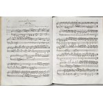 Adam Luise, Lachnith Ludwig Venceslav – Metóda alebo všeobecný princíp prstokladu pre klavír, Paríž, 1798.