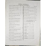 Adam Luise, Lachnith Ludwig Venceslav – Metóda alebo všeobecný princíp prstokladu pre klavír, Paríž, 1798.