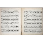 Chopin Fryderyk - 10/1-6-1a-KI Douze Grandes Etudes pour le Pianoforte composees et dediees a Son Ami F. Liszt, Lipsk, Kistner, 1833.