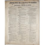 Chopin Fryderyk - 21-1f-B&H SECOND CONCERTO POUR LE PIANO avec Accompagnement de l’Orchestre ou avec Quintuor dédié à Madame la Comtesse DELPHINE POTOCKA NÉE DE KOMAR, ok. 1866.