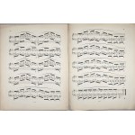 Chopin Fryderyk - 25/7-12-2b-B&H DOUZE ETUDES pour le Piano dédiées à Madame la Comtesse d’Agoult, ok. 1868.