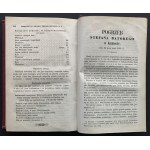 ALBERTRANDY [Jan Chrzciciel] - Vláda polských králů Jindřicha Valezuše a Štefana Batoryho. Z rukopisů [...] krakovských [1849].