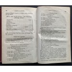 ALBERTRANDY [Jan Chrzciciel] - Vláda polských králů Jindřicha Valezuše a Štefana Batoryho. Z rukopisů [...] krakovských [1849].