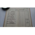 INDEX LECTIONUM Uniwersytet Jagielloński 1919-1921 r. /m.