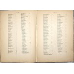 Jan Karłowicz - Proper Names of Polish Places and People by Occupation. Warsaw, 1887. Printed by E. Skiwski.