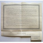 [PLEDGE LETTER]. TOWARZYSTWO KREDYTOWE ZIEMSKIE W WARSZAWIE. 4.1/2% Pledge Letter Series 5 for 880 zlotys....