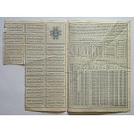 [OBLIGATION]. Republic of Poland. Bond 3% premium investment loan of registered value one hundred zlotys in gold. I Issue