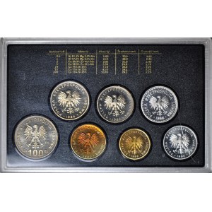 1986 vintage set, mirror stamp