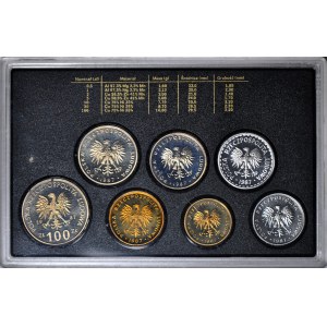 1987 vintage set, mirror stamp
