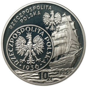 10 zlotych, 2005, The History of the Zloty