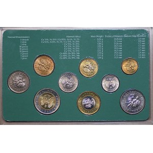 Set of coins put into circulation 1990–1995, Warsaw, including a 1 zloty coin from 1990, mint-quality
