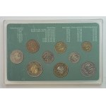 Set of coins put into circulation 1990–1995, Warsaw, including a 1 zloty coin from 1990, mint-quality