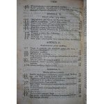 FABER, Fryderyk Wilhelm, *Everything for the Lord Jesus*, Warsaw, 1858, leather cover, stamp of the Congregation of the Sisters of Charity of St. Vincent de Paul in Kraków