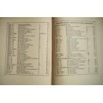 Die Bücher der Bibel, Band 1, Überlieferung und Gesetz, Das Fünfbuch Mose und das Buch Josua, Braunschweig 1908 r. (Brunszwik), ilustracje Ephraim Moses Lilien, Księgi Biblii, tom 1