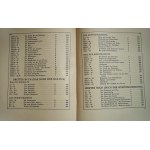 Die Bücher der Bibel, Band 1, Überlieferung und Gesetz, Das Fünfbuch Mose und das Buch Josua, Braunschweig 1908 r. (Brunszwik), ilustracje Ephraim Moses Lilien, Księgi Biblii, tom 1