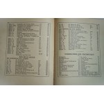 Die Bücher der Bibel, Band 1, Überlieferung und Gesetz, Das Fünfbuch Mose und das Buch Josua, Braunschweig 1908 r. (Brunszwik), ilustracje Ephraim Moses Lilien, Księgi Biblii, tom 1