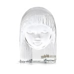 Eryka Trzewik-Drost Economic Glassworks "Ząbkowice" in Ząbkowice, Dąbrowa Górnicza, Paper Button