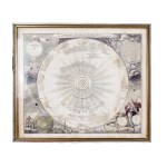 SYSTEMA SOLARE ET PLANETARIUM, JOHANN BAPTIST HOMANN