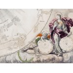 SYSTEMA SOLARE ET PLANETARIUM, JOHANN BAPTIST HOMANN