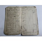 PASS BOOK LVIV POLYTECHNIC SCHOOL 1921