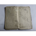 PRIEPUSTKA LVOVSKÁ POLYTECHNICKÁ ŠKOLA 1921