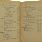 Niemiecki kodeks cywilny obowiązujący od 1 stycznia 1900 na język polski przetłom. Waleryan Zieliński [1900]