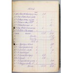 1934-1948 Rákospalota, "276. sz. Szent Ágoston" cserkészcsapat pénztárkönyve benne rengeteg bejegyzéssel, pecsétekkel...