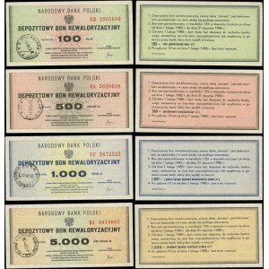 Poland, set of revaluation vouchers, 1982