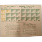 Legitimation of member of L.O.P.P. - Myszków 1938 [ Myszkow Circle of the L.O.P.P. ].