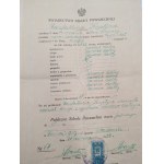 School certificates and morals - Wadowice 1920s/30s