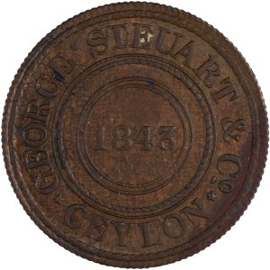 Ceylon 1843 (1881) 19 Cents Token