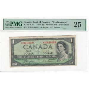 Banca del Canada, 1954, banconota sostitutiva da 1 dollaro con l'immagine del Volto del Diavolo, BC-29aA