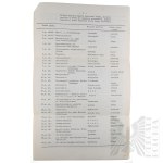 PSZnZ/Emigration Bulletin of the 24th Uhlan Regiment Chapter - No. 75, December 1972, Emigration, London, United Kingdom, Veterans