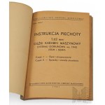 PRL Goriunov CKM Service Manual wz. 1943