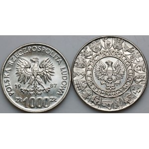 République populaire de Pologne, série de pièces datant de 1966 à 1987 (2 pièces)
