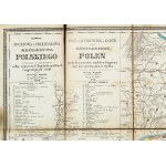 Egloff, Cartes postales et industrielles du Royaume de Pologne, 1860
