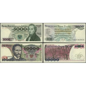 Polonia, serie di 2 banconote, 1982-1988