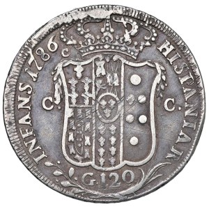 Italian Mints - NAPOLI Ferdinando IV di Borbone (1759-1799) Piastra da...