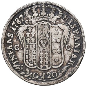 Italian Mints - * NAPOLI Ferdinando IV di Borbone (1759-1799) Piastra ...