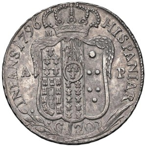 Italian Mints - NAPOLI Ferdinando IV di Borbone (1759-1799) Piastra da...