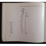 Aperçu des armes blanches, de Kościuszko aux partisans de Kościuszko. Catalogue