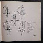 Aperçu des armes blanches, de Kościuszko aux partisans de Kościuszko. Catalogue