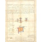 Gustoniai, Pušalotos valsčius, plan, 1911
