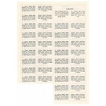 POLONIA - Naftowe Towarzystwo Akcyjne - 200 koron 1922 - niski numer seryjny 000050