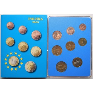 Projekt polskich monet typu Euro 2003