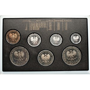 Zestaw rocznikowy 1989 - stempel lustrzany 7 sztuk monet