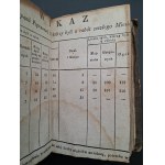 Official Journal No. 79, Volume 23