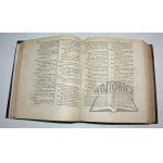 NOLD Christian, Concordantiae particularum Ebraeo-Chaldaicarum.